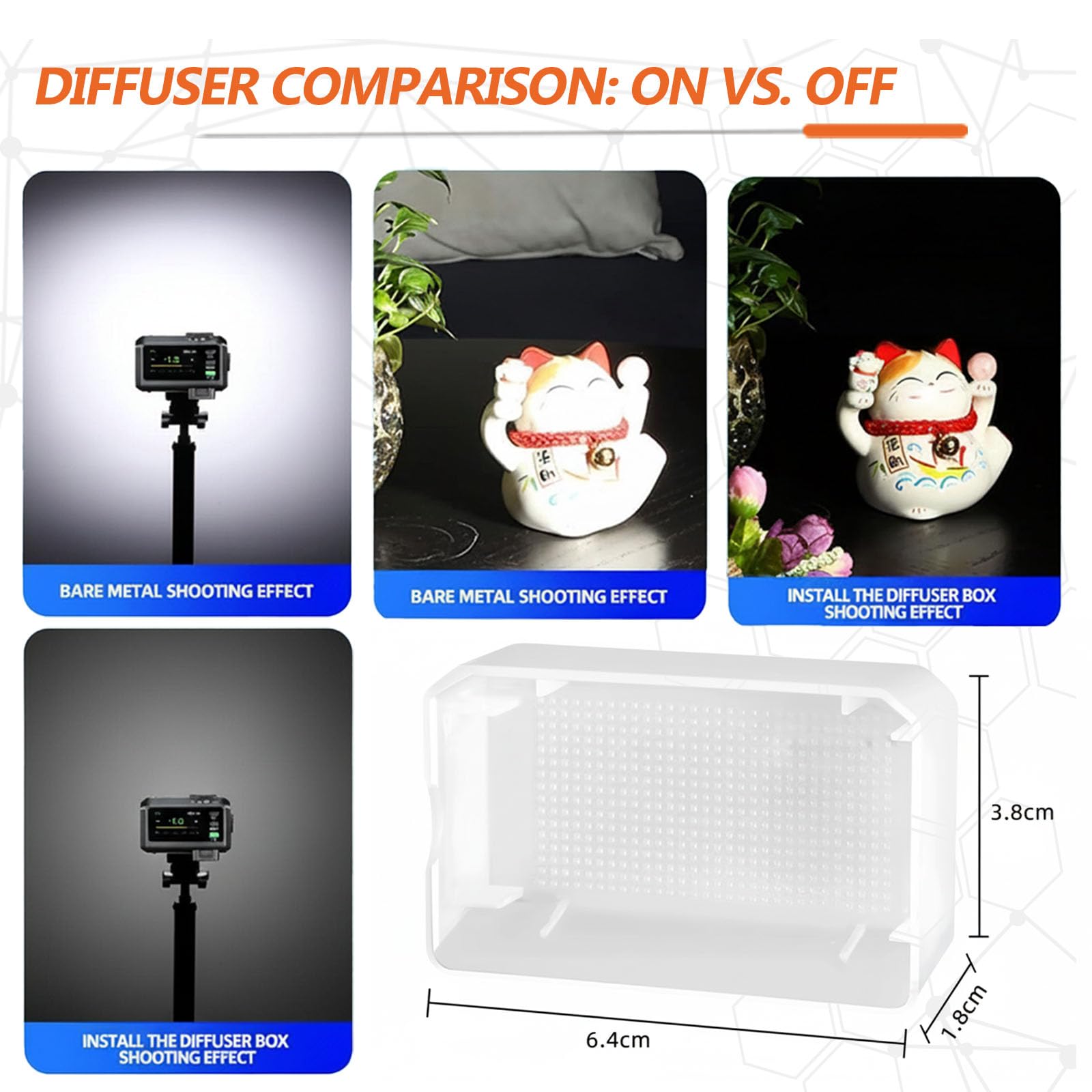売却済·購入不可 GODOX iT30 Pro S+TR(S) +ディフューザー Amazon | Godox IT30 PRO用ディフューザー GODOX IT30PRO Flash S/F/C